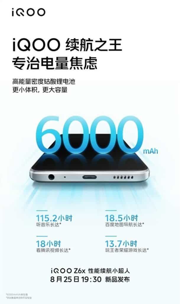 iQOO Z6x to pack a 6,000mAh battery with 80W charging support