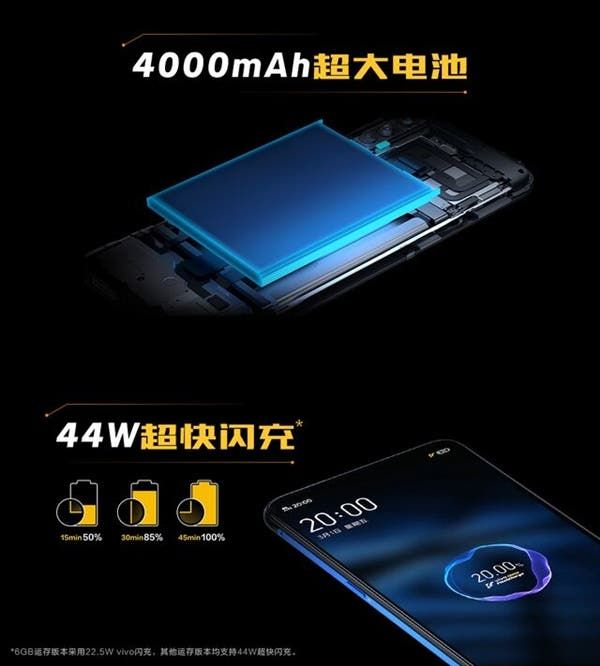 iQOO flagship smartphone released with SD855, 12GB RAM & 44W fast charge