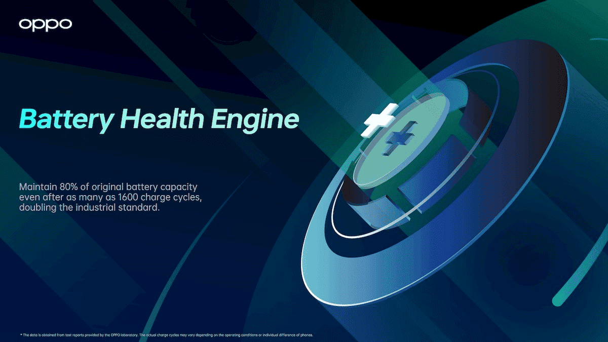 Oppo unveils 150W SuperVOOC charging, battery healing tech, and 240W charging