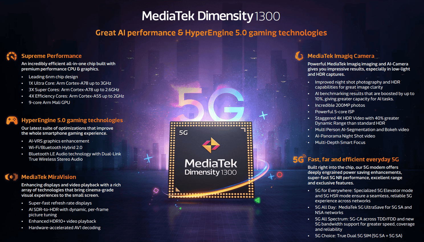 MediaTek Dimensity 8100, Dimensity 8000 and 1300 have been revealed