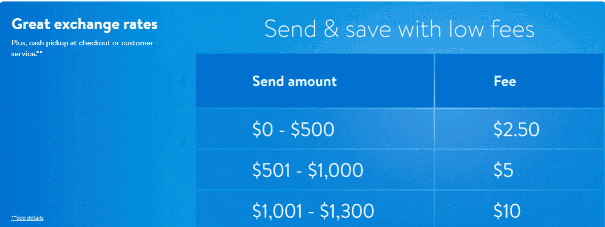 Walmart money transfers are now cheaper for users in Mexico!