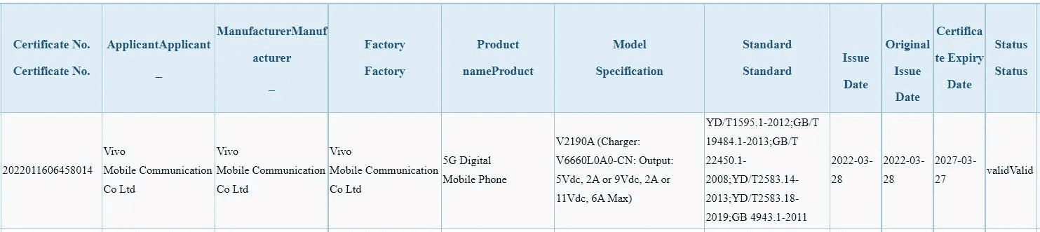 Vivo S13E / S15E passes by 3C certification with 66W fast-charging support