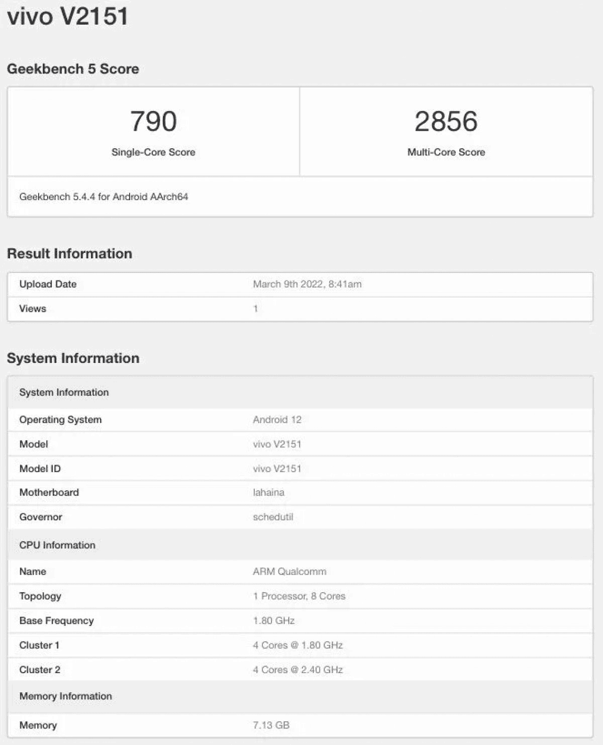 Vivo T1 Pro 5G passes by Geekbench