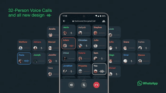 WhatsApp now allows group calls with up to 32 people