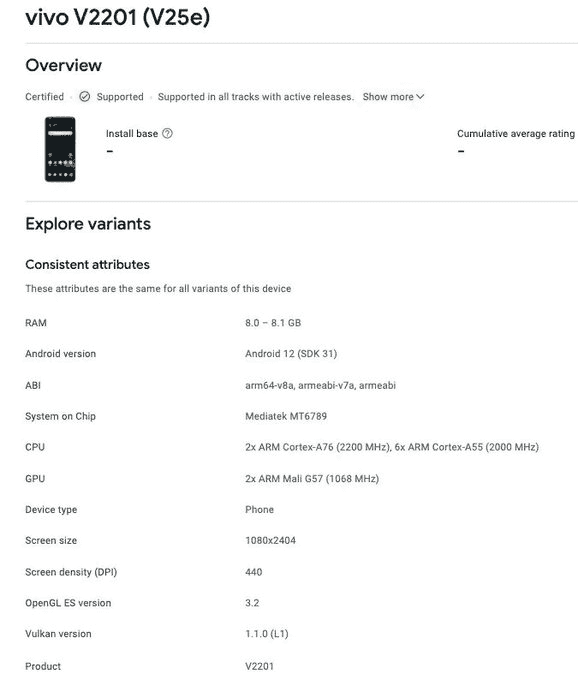 Vivo V25e appears on Google Play Console listing with Helio G99