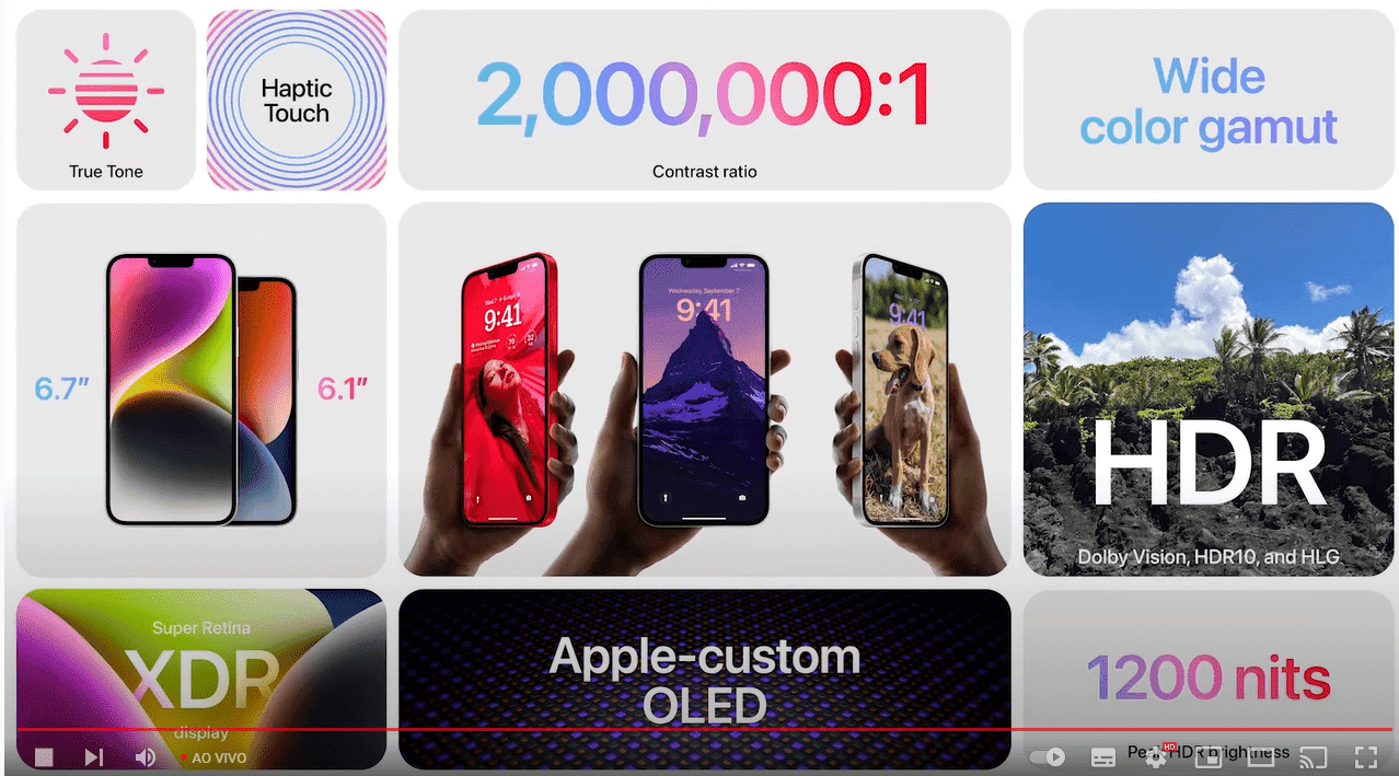 iPhone 14 and 14 Plus announced: minimal upgrades, notch, and satellite emergency system