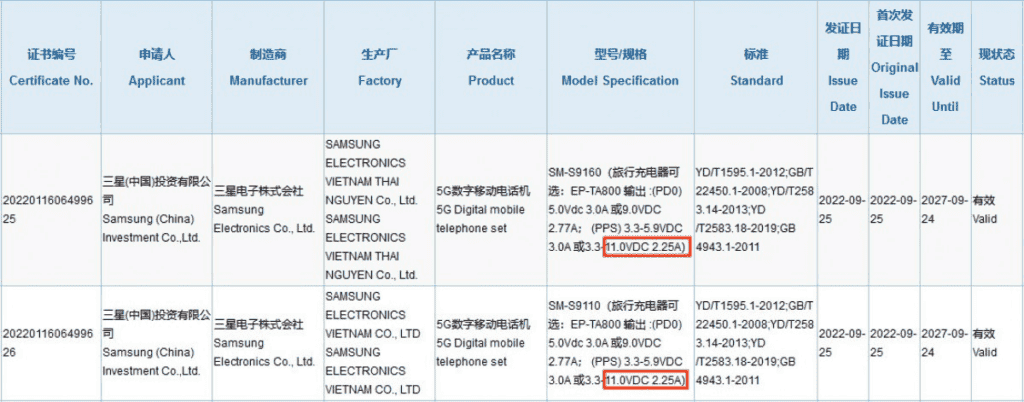 Samsung Galaxy S23 series charging speed is a joke