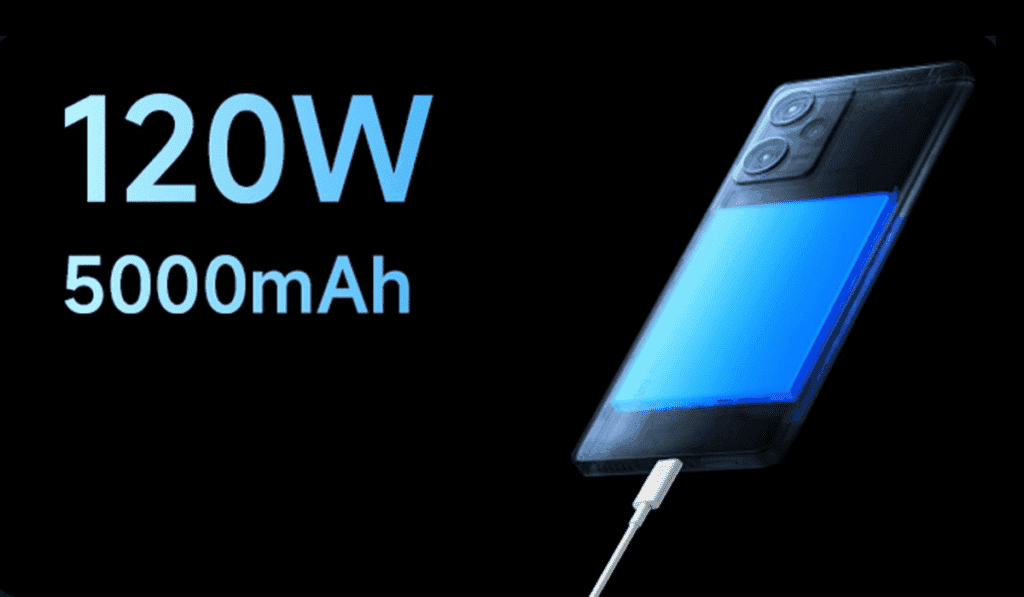 Redmi Note 12 Pro+ could launch in India with a different moniker