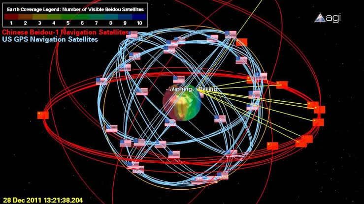Beidou's system back in 2011