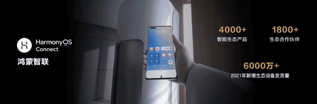 HarmonyOS Connect now has 1,800 hardware partners & 4,000 ecological devices