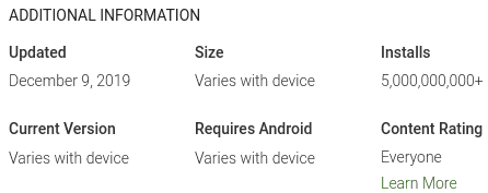 WhatsApp passes the milestone of 5 billion installations on Android