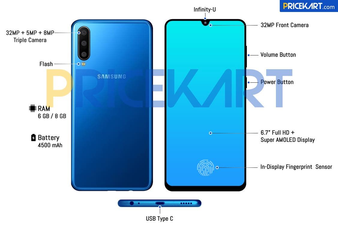 Samsung Galaxy A60 and A90 are coming soon