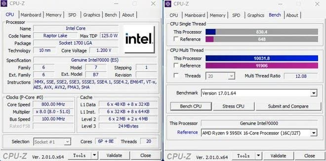 Intel Core i5-13600K has a remarkable performance in multi-thread