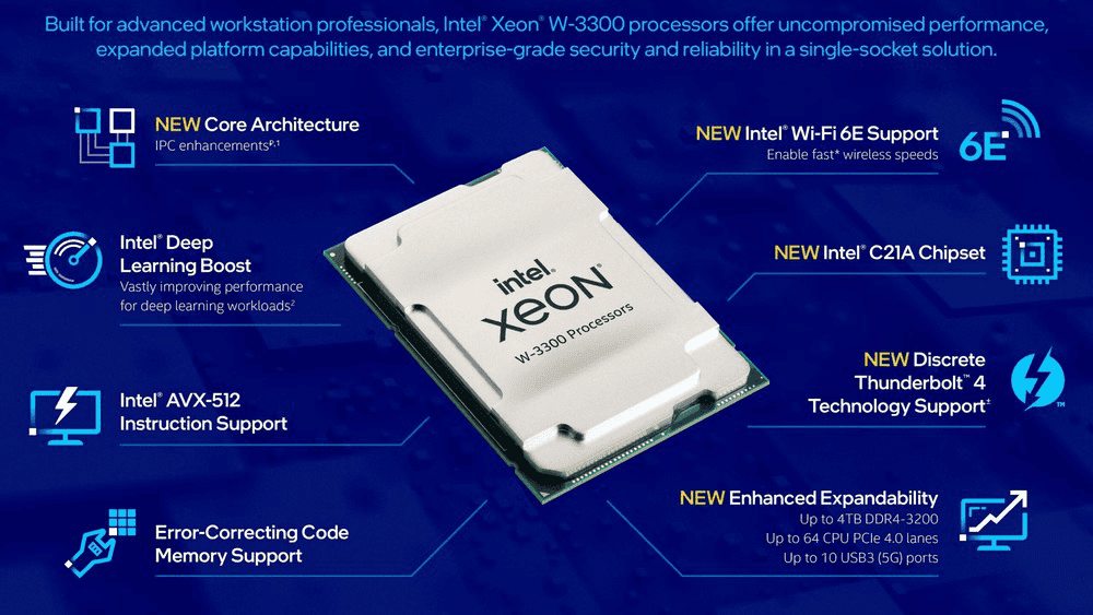 Intel Xeon W-3300 goes official with 4 GHz clock speed and up to 38 cores