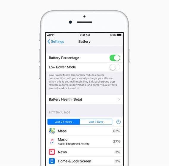 Apple Officially Releases iOS 11.3 - Comes With Massive Upgrade & New Features