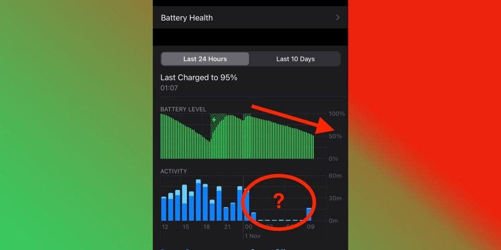 iPhone 12 users report a significant battery drop in standby mode