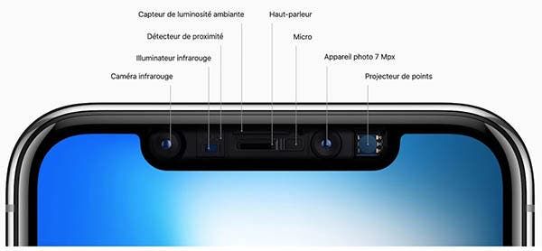 Here is the new notch of the upcoming iPhone 12
