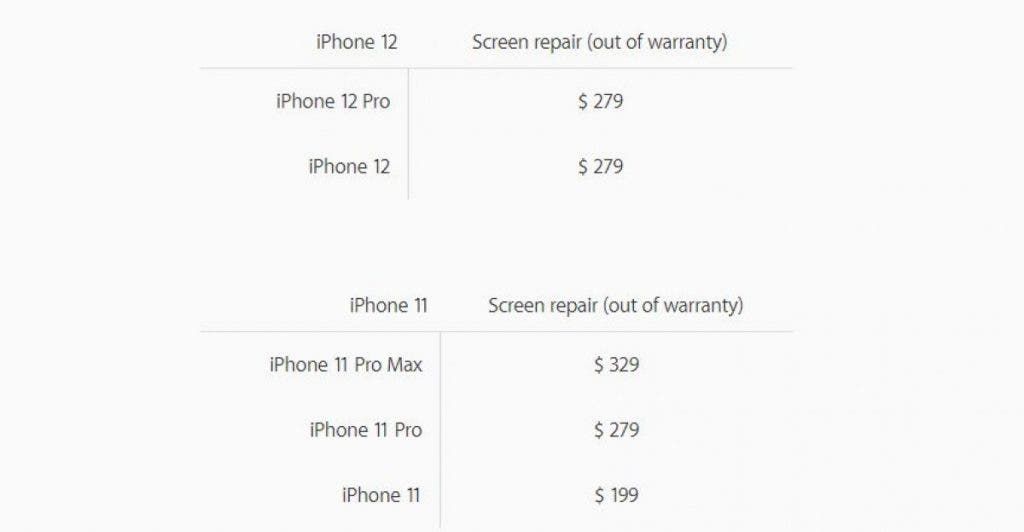 iPhone 12 Ceramic Glass will cost $279 to replace, just like the iPhone 11 Pro