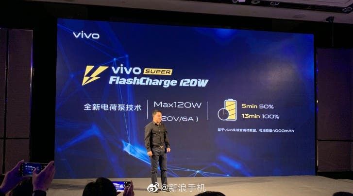 VIVO IQOO 5G debuts, to hit the shelves in Q3.
