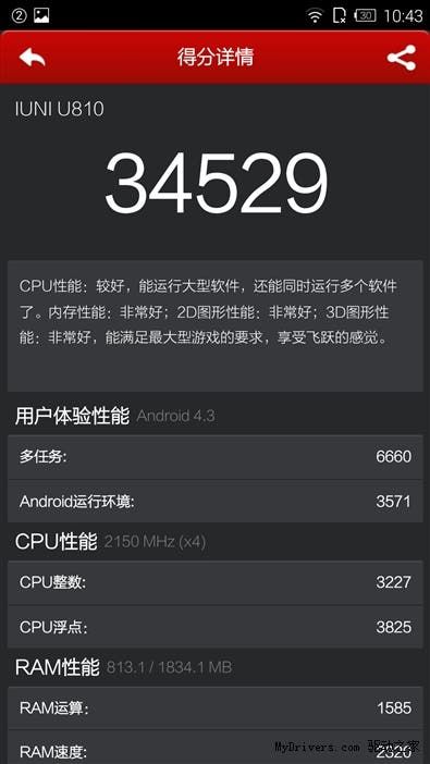 IUNI U2 review - Snapdragon 800, and flagship features at a low price