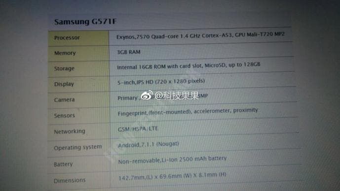 Galaxy J5 Prime (2017) specs leaked