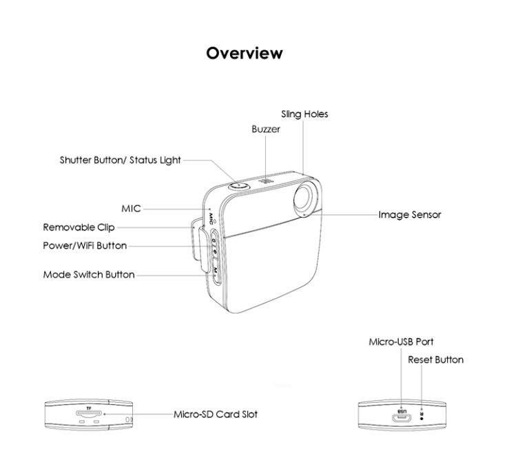 Kehan CubeCam featured on Indiegogo crowdfunding website