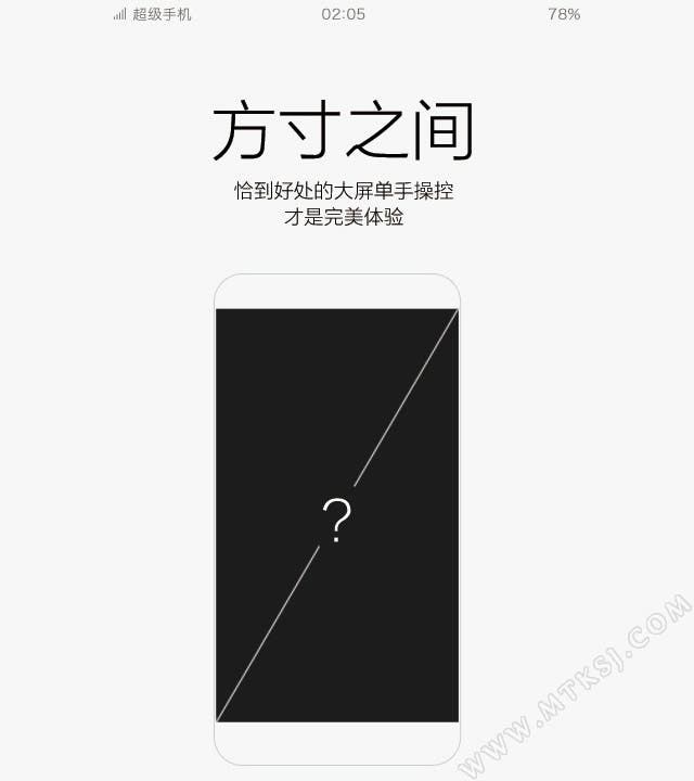 The LeTV phone rumours aren’t dead! New leak plus possible launch date