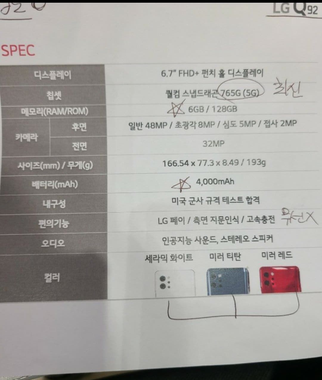The full specs of the mid-range LG Q92 smartphone appeared on the web