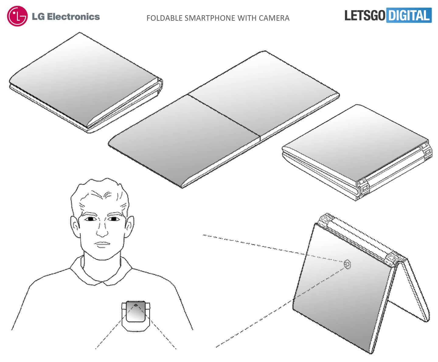 LG Applied for Patent of Foldable Screen Smartphone