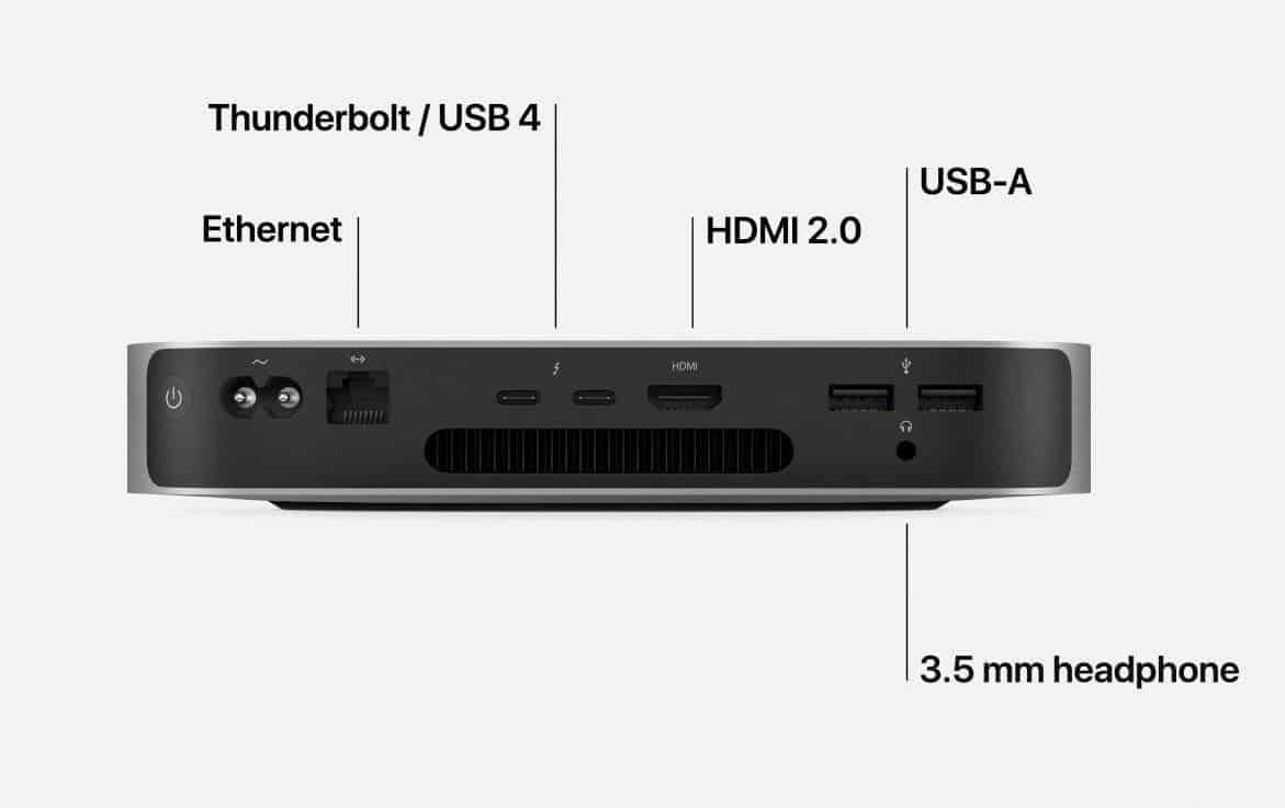 A new Apple Mac Mini is launched with the new M1 chip