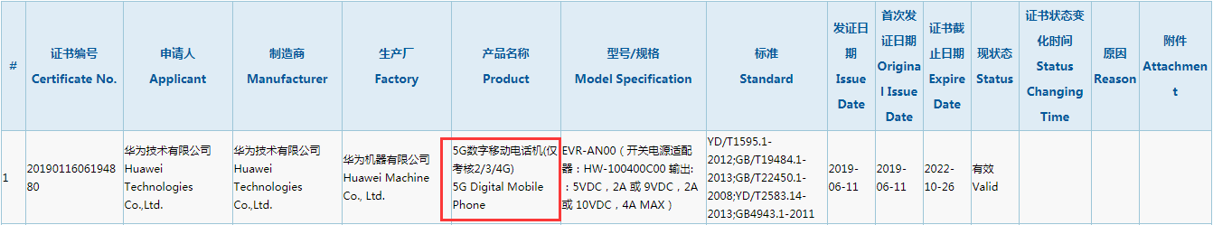 Huawei Mate 20 X 5G certified in China, launch imminent