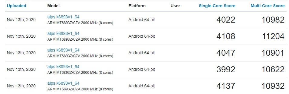 MediaTek MT6893 single-core performance is stronger than Dimensity 1000+