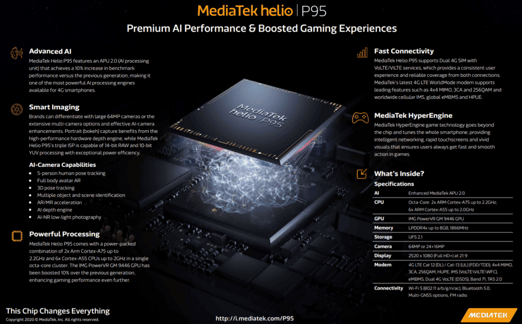 MediaTek announces Helio P95 SoC with APU 2.0, PowerVR GM 94446 GPU and more