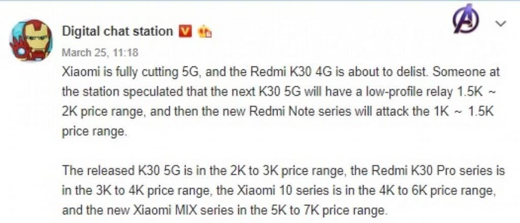 Unreleased Redmi Phone with 5G connectivity receives 3C approval