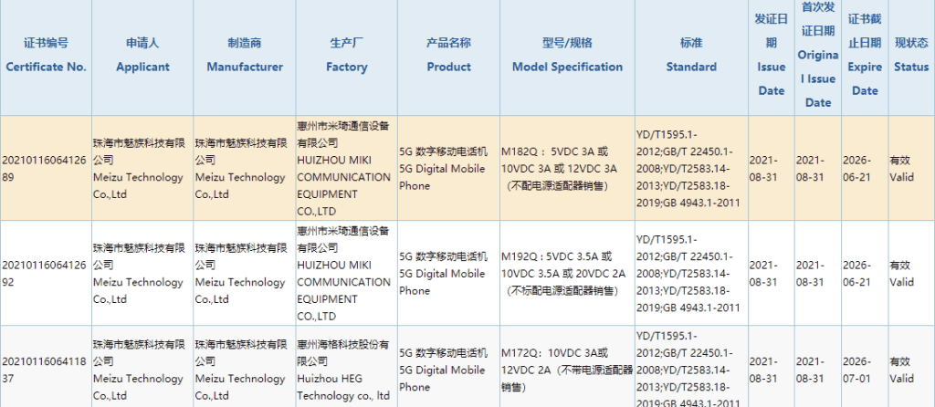 Meizu Snapdragon 870 smartphone with 30W fast charging and no charger gets 3C certification