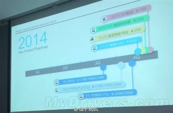 More Meizu Blue Charm photos, likely to come in a range of colours plus pricing!