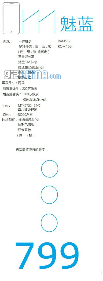 Suspected full specifications of the Meizu Blue Charm aka Meilan