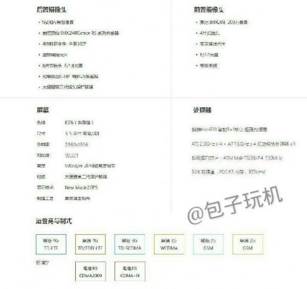 Purported Meizu MX4 spec sheet leaked