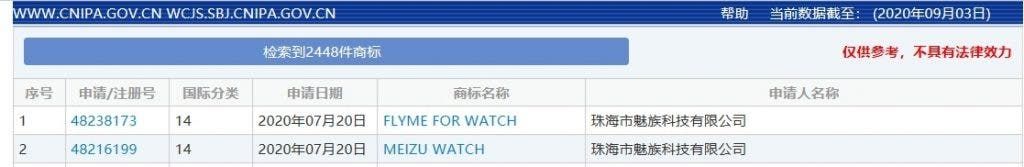 Meizu smartwatches are coming - Meizu applies for two watch-related trademarks