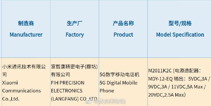 Xiaomi Mi 11 with Snapdragon 888 SoC to use a 55W charger