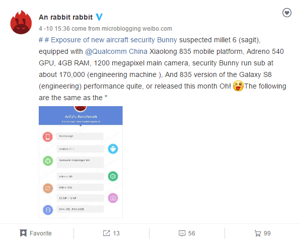 Xiaomi Mi 6 scores 170.000 on AnTutu, getting ready for tomorrow's unveiling