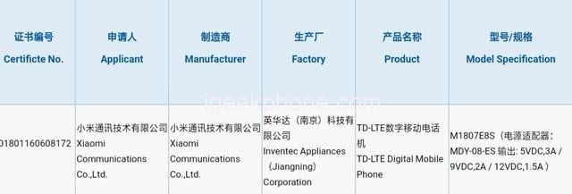 Xiaomi Mi MAX 3 Gets 3C Certification - To Sport Snapdragon 710 SoC