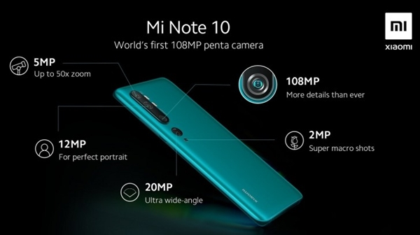 Mi Note 10 Penta-camera setup detailed in a fresh render