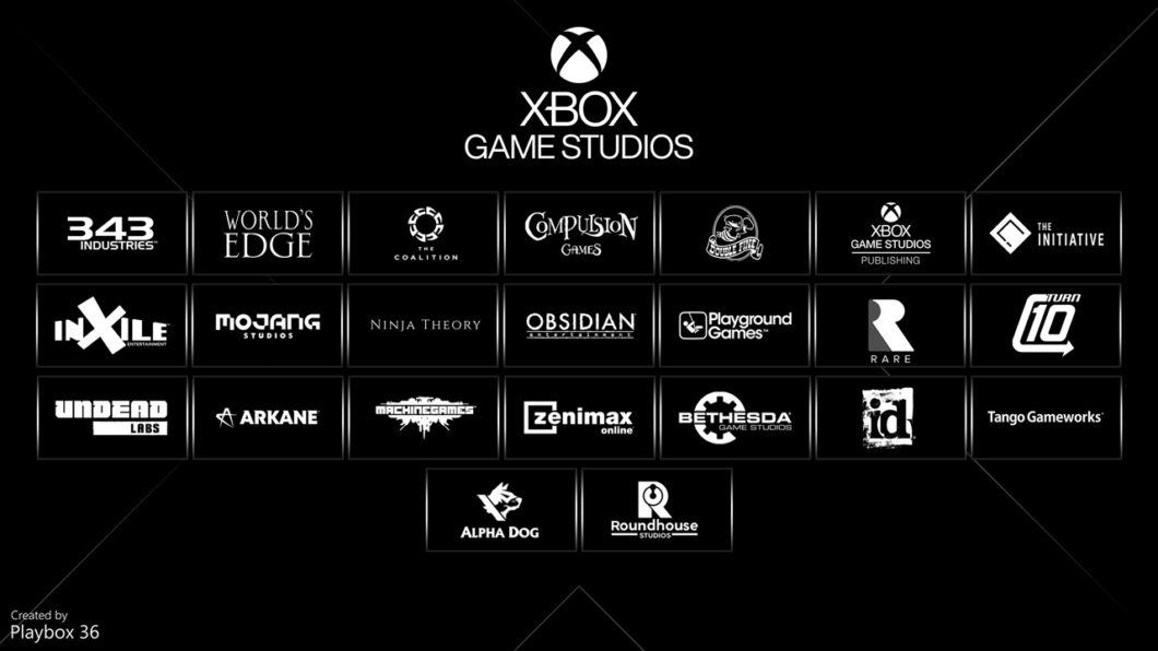 Microsoft acquires Bethesda and its studios for $7.5 Billion