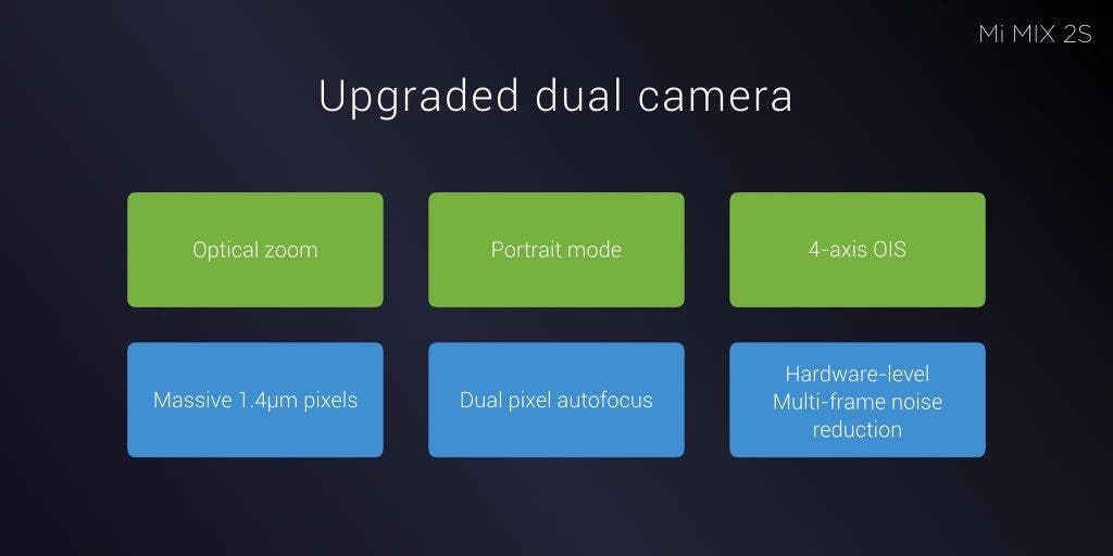 Mi Mix 2s launched: old, design, new dual camera and specs