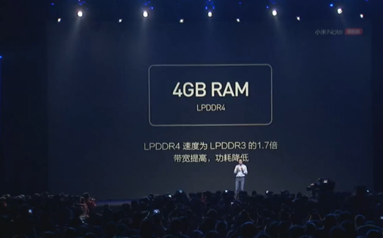 Xiaomi Note Launch Begins: Finished