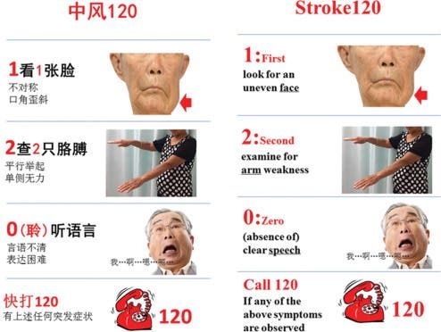 How to prevent cerebral infarction due to constant smartphone usage