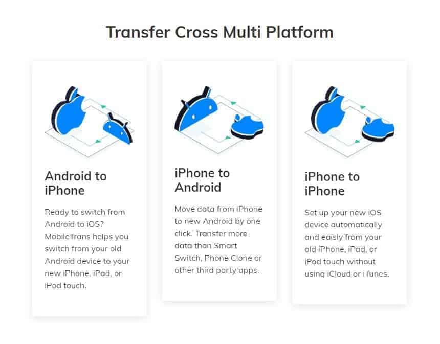 How to transfer contacts from Android to iPhone with ease