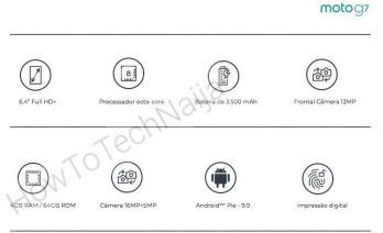 Motorola Moto G7 specs sheet leaked