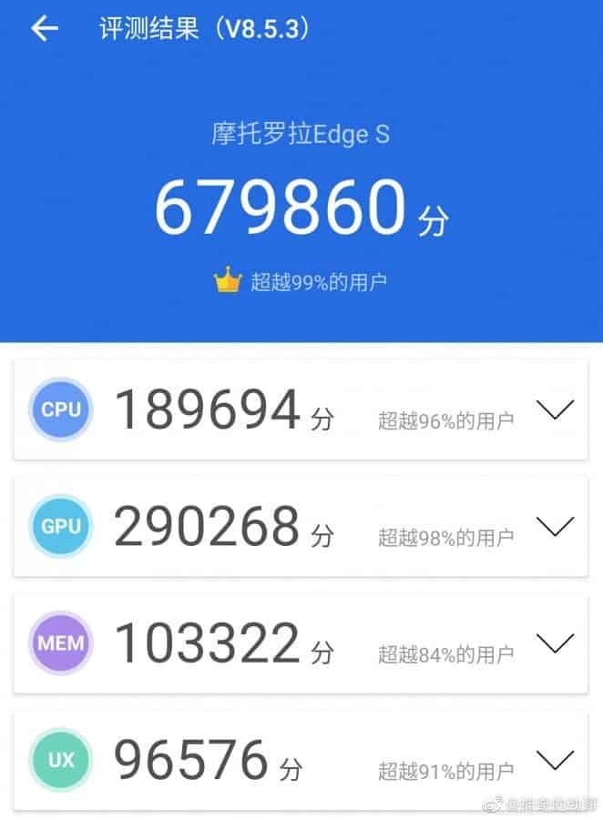 Motorola Edge S leaked in live photos, flexes its muscles on AnTuTu